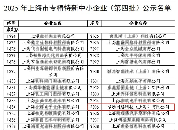 喜讯 | 写逸顺利通过上海市2025年度“专精特新”企业复审！