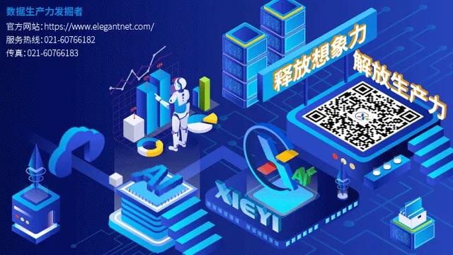智赋成长，安全码航｜写逸网络就“AI编程如何赋能开发效率的提升”研讨会圆满结束