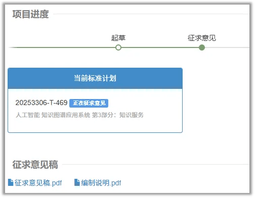官宣｜写逸深度参编国家级标准，助力知识图谱知识服务行业规范化发展