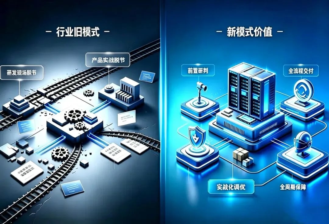 写逸技术服务体系再升级：FDE打通落地最后一公里
