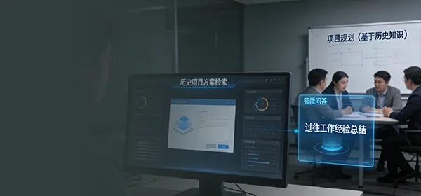 人员赋能